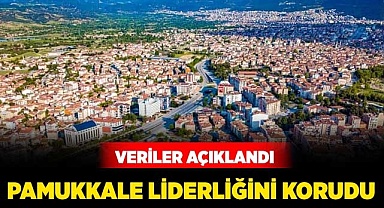 Pamukkale liderliğini korudu