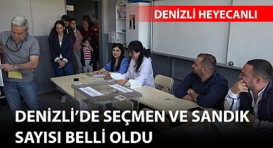 Denizli’de seçmen ve sandık sayısı belli oldu