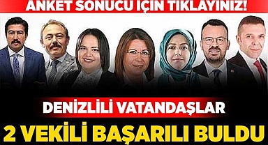 Anket sonucunu açıklıyoruz