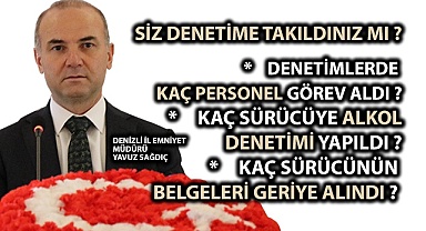 96 bin 332 sürücüye alkol denetimi yapıldı