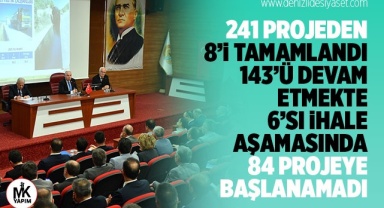 Denizli'de 84 Proje askıda