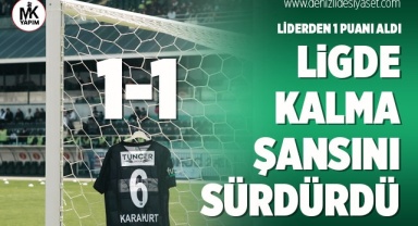 Denizlispor ligde kalma şansını sürdürdü