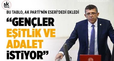 Denizli Milletvekili Öztürk: Evine kapanmış her genç, bu ülkenin yitirdiği bir cevherdir