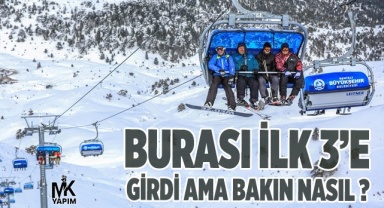 Nikfer Kayak Merkezi 3’e girdi