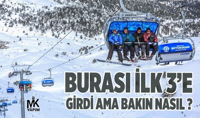 Nikfer Kayak Merkezi 3’e girdi