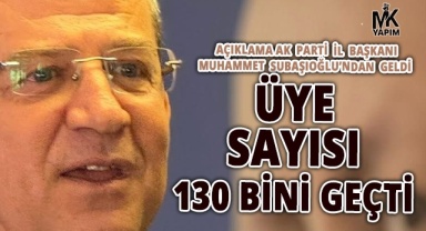 Denizli’deki üyesi sayısını başkan açıkladı