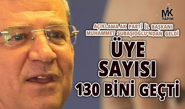 Denizli’deki üyesi sayısını başkan açıkladı