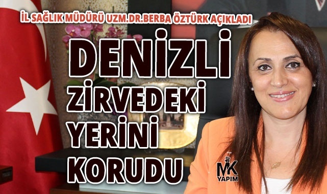 Denizli yine zirvede yer aldı