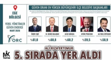 Ali Rıza Ertemur 5. sırada kendisine yer buldu