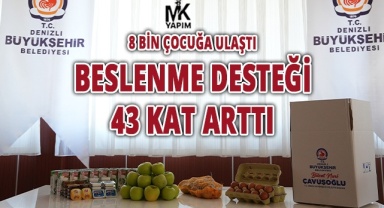 Denizli’de beslenme desteği 43 kat arttı
