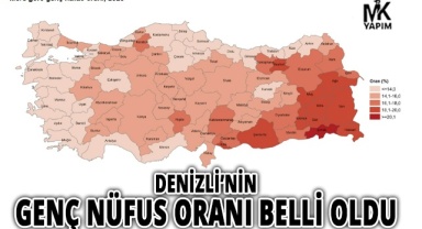Türkiye nüfusunun yüzde 14,8'ini genç nüfus oluşturdu